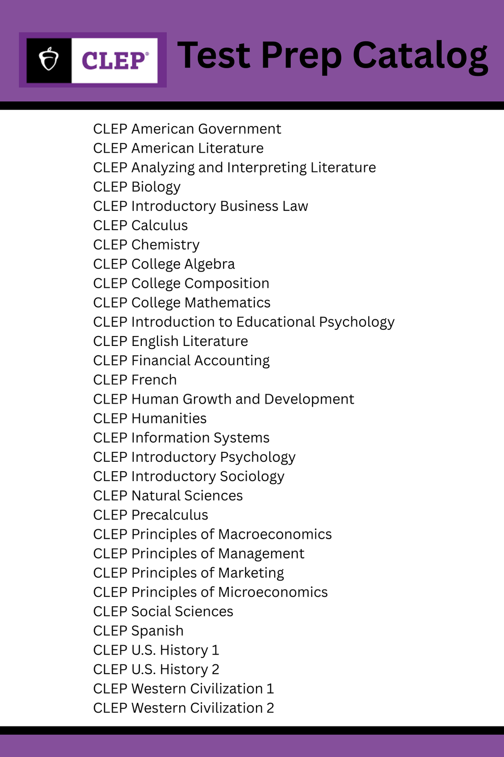 Peterson's Test Prep