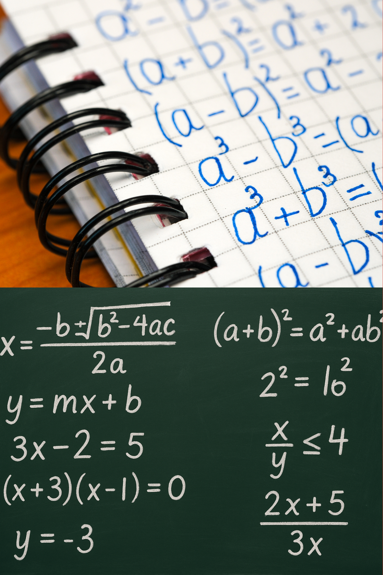 MAT 117 College Algebra