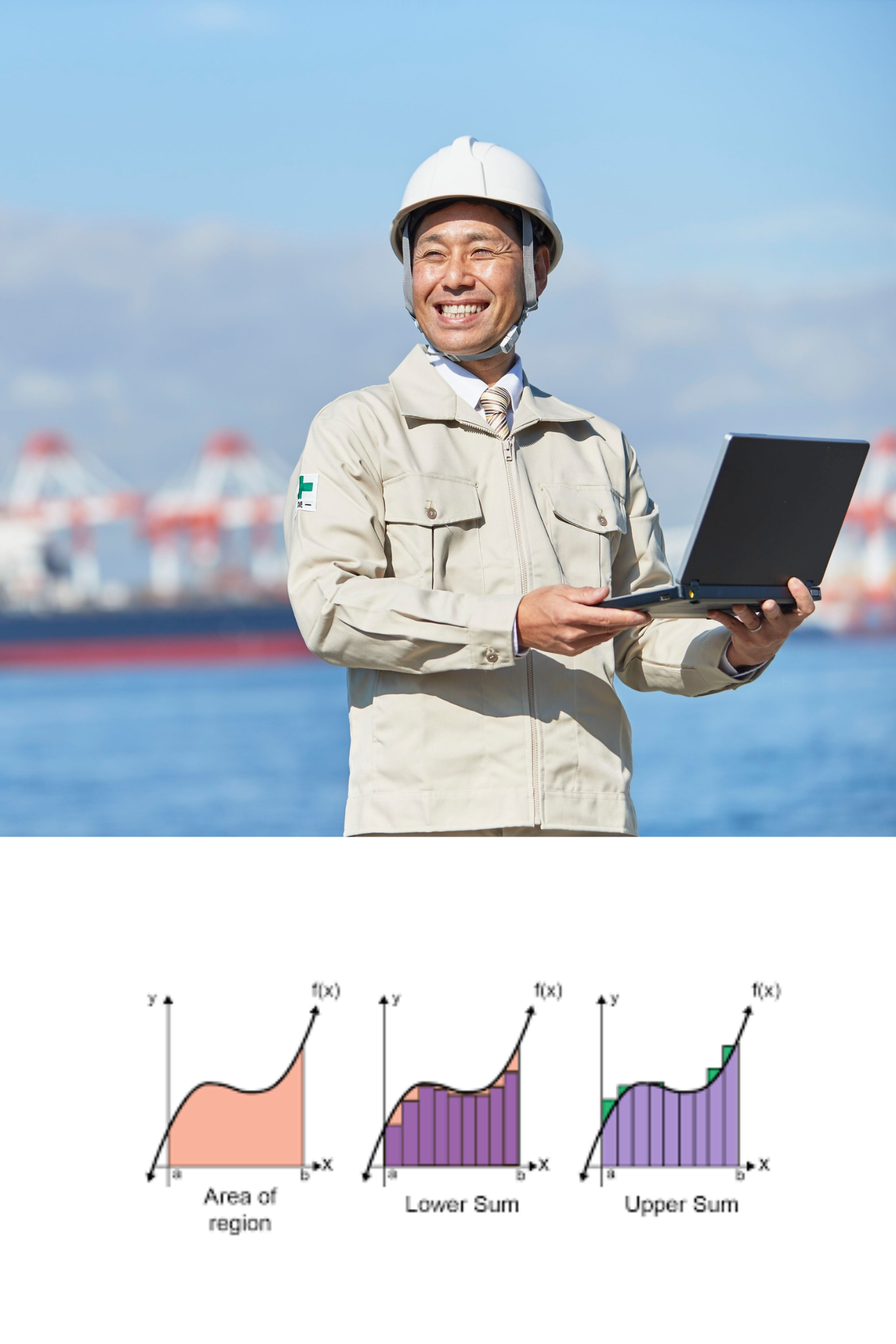 MAT 265 Calculus for Engineers I