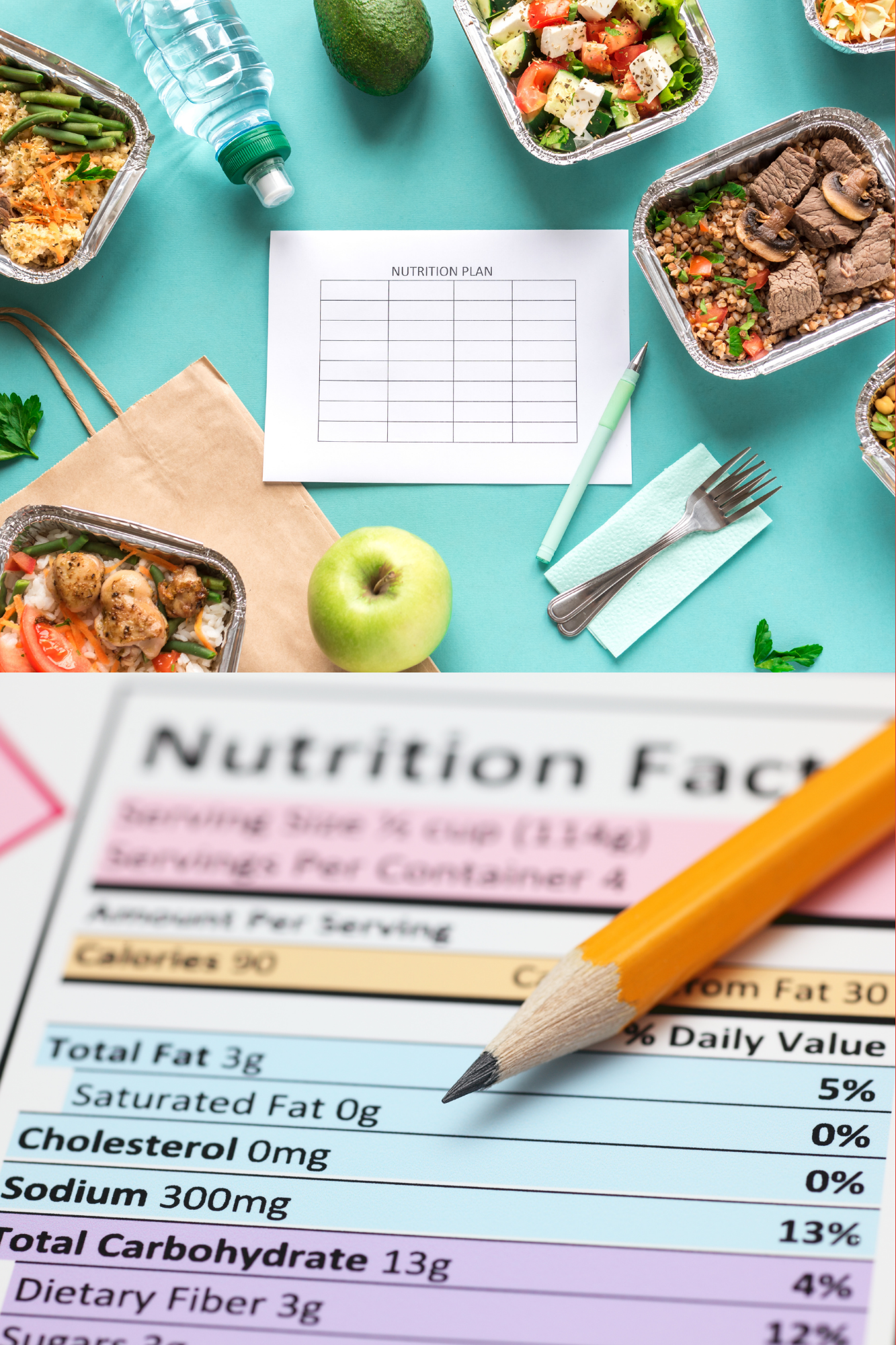 HEP 100 Introduction to Health and Wellness