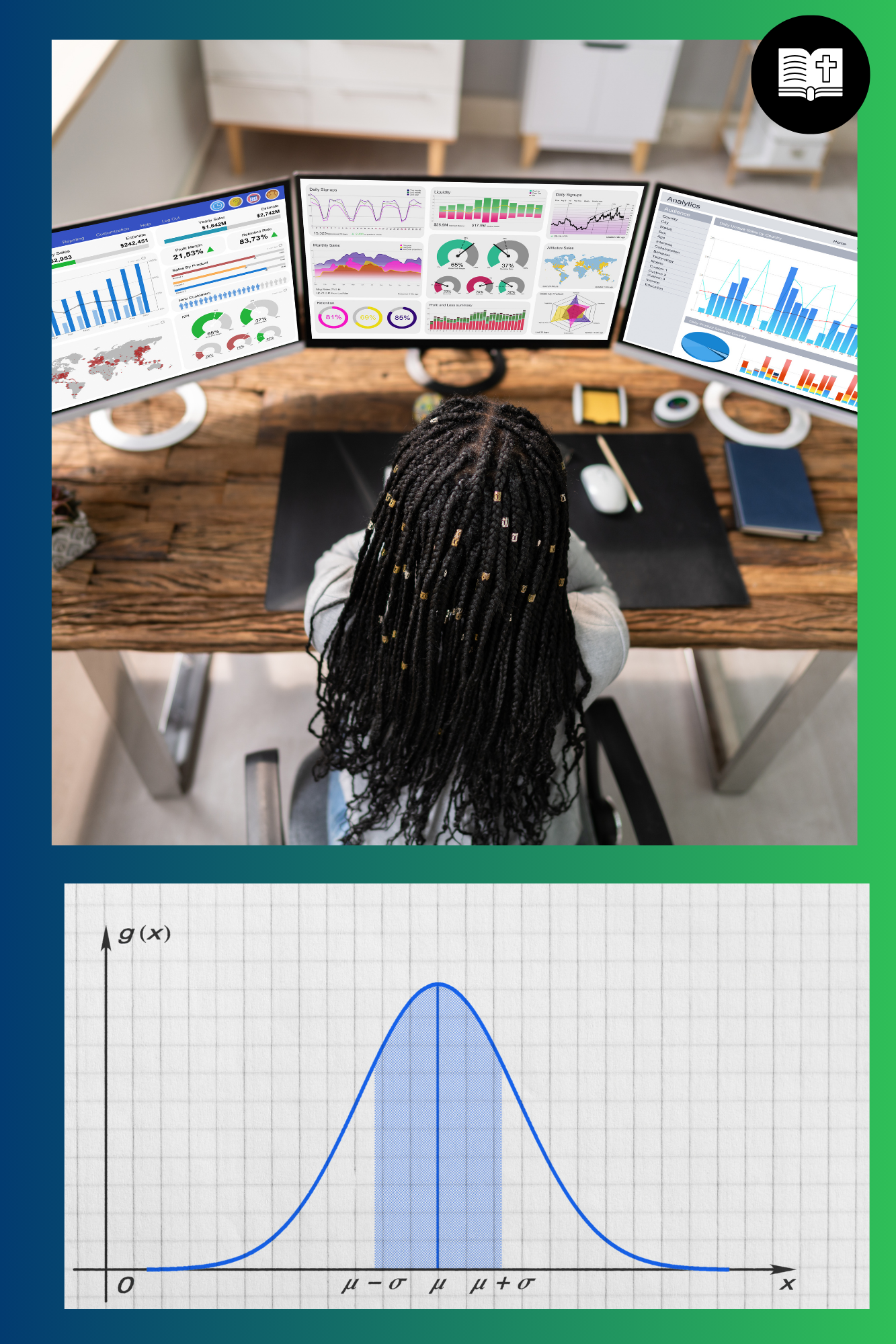 ENGR 225 Probability, Statistics, and Quant Methods